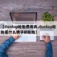 【dunlop轮胎费用表,dunlop轮胎是什么牌子的轮胎】