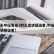 【广东中山发现1例无症状感染者,中山新增无症状感染者】