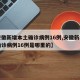 【安徽新增本土确诊病例16例,安徽新增本土确诊病例16例是哪里的】