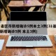 31省区市新增确诊5例本土3例(31省区市新增确诊5例 本土3例)