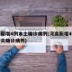 河南新增4例本土确诊病例(河南新增4例新型肺炎确诊病例)
