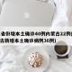 31省份增本土确诊40例内蒙古22例(内蒙古新增本土确诊病例36例)