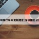深圳限行每天更新规定(深圳限行公告)