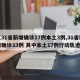 【31省新增确诊17例本土3例,31省新增确诊33例 其中本土17例行动轨迹】