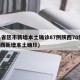 31省区市新增本土确诊87例陕西78例(陕西新增本土确珍)