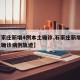 【石家庄新增4例本土确诊,石家庄新增1例本土确诊病例轨迹】