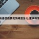 【重庆各区疫情走势明显分化,重庆疫情区域划分】