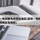 昆明一地调整为中风险地区(昆明一地调整为中风险地区有哪些)