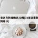31省区市新增确诊22例(31省区市新增27例确诊)