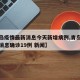 【青岛疫情最新消息今天新增病例,青岛疫情最新消息确诊19例 新闻】
