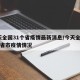 今天全国31个省疫情最新消息/今天全国31个省市疫情情况