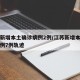 江苏新增本土确诊病例2例/江苏新增本土确诊病例7例轨迹