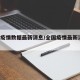 全国疫情数据最新消息/全国疫情最新消息 动态