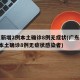 广东新增2例本土确诊8例无症状(广东新增2例本土确诊8例无症状感染者)