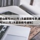 【唐山限号2021年1月最新限号表,唐山限号2021年1月最新限号通知】