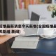 全国疫情最新消息今天新增(全国疫情最新消息今天新增 新闻)