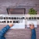 【31省份新增确诊12例,31省份新增确诊14例 其中 新闻】