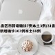 31省区市新增确诊7例本土3例/31省区市新增确诊103例本土88例