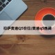 拉萨奥迪Q5价位/奥迪q5西藏