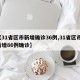 【31省区市新增确诊36例,31省区市 新增86例确诊】