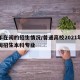 三年在闽的招生情况/普通高校2021年拟在闽招生本科专业