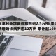 美国单日新增确诊病例逾2.5万例(美国单日新增确诊病例逾12万例 累计超1000万例)