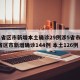 31省区市新增本土确诊29例涉5省市/31省区市新增确诊144例 本土126例