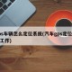 gps车辆怎么定位系统(汽车gps定位怎样工作)
