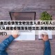 福建查出疫情发生地流出人员14万人(超19万人从福建疫情发生地流出,其他地区该如何应对?)