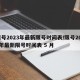 限号2023年最新限号时间表/限号2023年最新限号时间表 5 月