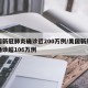 美国新冠肺炎确诊近200万例/美国新冠肺炎确诊超106万例