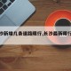 【长沙新增几条道路限行,长沙最新限行通知】