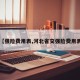 【强险费用表,河北省交强险费用表】