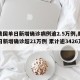 【美国单日新增确诊病例逾2.5万例,美国单日新增确诊超21万例 累计逾3426万例】