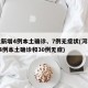 河北新增4例本土确诊、7例无症状(河北新增14例本土确诊和30例无症)