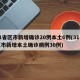 31省区市新增确诊20例本土6例(31省区市新增本土确诊病例30例)