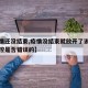 【疫情还没结束,疫情没结束就放开了说明三年防控是否错误的】