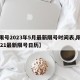 【限号2023年5月最新限号时间表,限号2021最新限号日历】