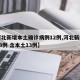 【河北新增本土确诊病例12例,河北新增确诊33例 含本土13例】