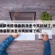 【宁波鄞州疫情最新消息今天封城了,宁波鄞州疫情最新消息今天封城了吗】