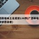 广西新增本土无症状136例(广西新增1例无症状感染者)
