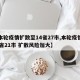 【本轮疫情扩散至14省27市,本轮疫情涉11省21市 扩散风险加大】