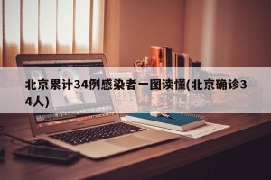北京累计34例感染者一图读懂(北京确诊34人)
