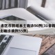 31省区市新增本土确诊56例(31省新增本土确诊病例55例)