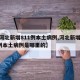 【河北新增811例本土病例,河北新增811例本土病例是哪里的】