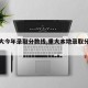 【重大今年录取分数线,重大本地录取分数线】