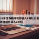 【31省区市新增境外输入13例,31省区市新增境外输入24例】