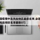 【全国疫情中高风险地区最新名单,全国疫情中高风险地区名单最新87】