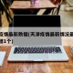 天津疫情最新数据(天津疫情最新情况最新消息新增1个)