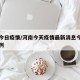河南今日疫情/河南今天疫情最新消息今天新增一例